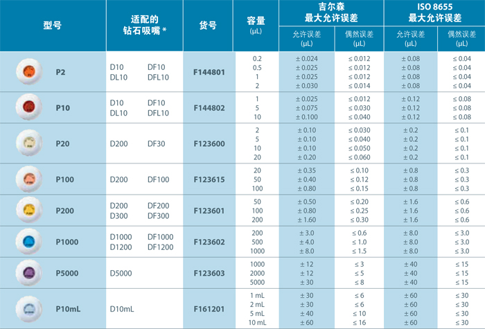 点击新窗口打开大图